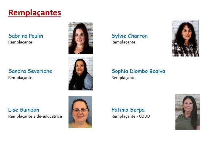 Image: Équipe remplacantes 2024